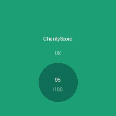 CharityScore UK logo