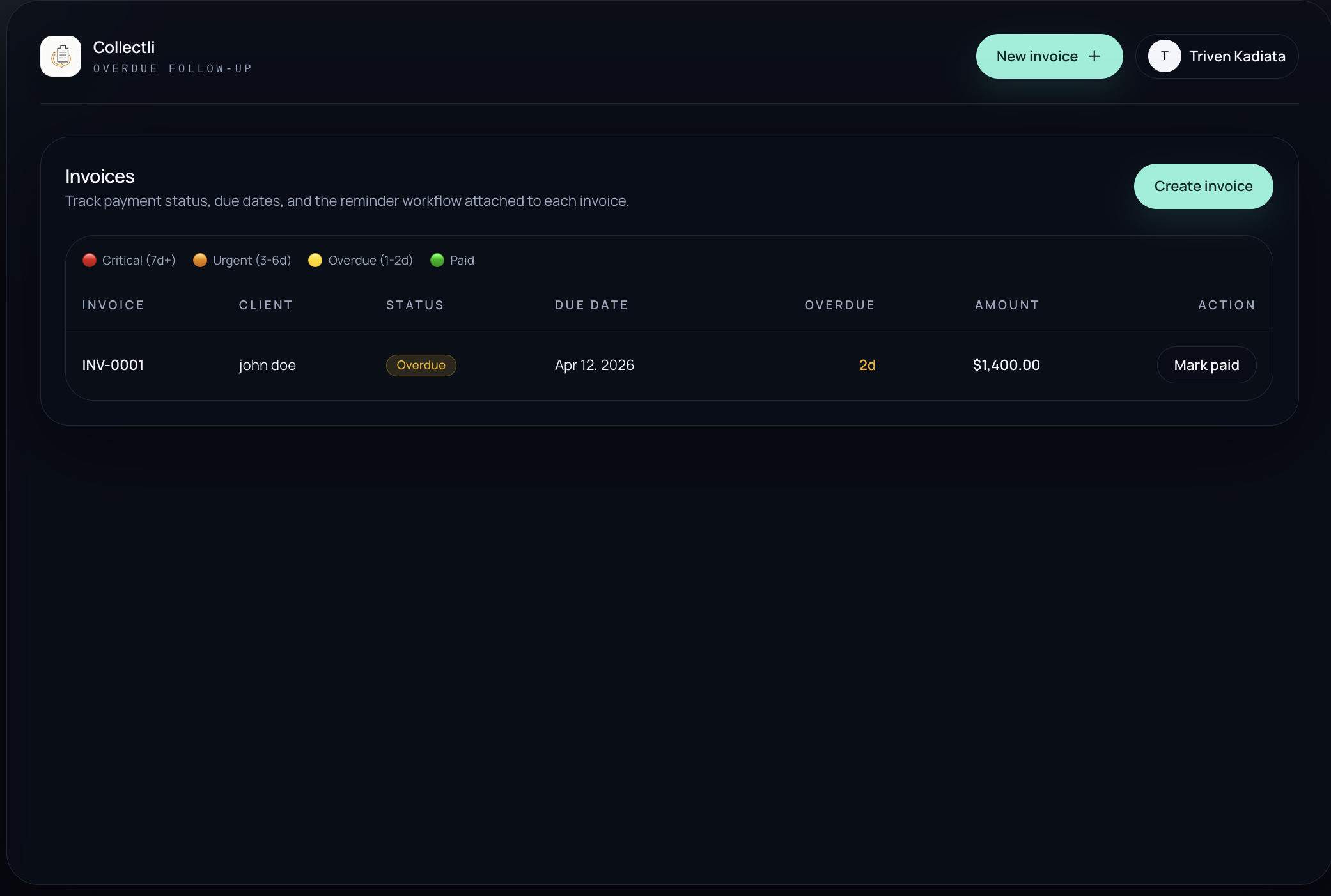 Collectli gallery image