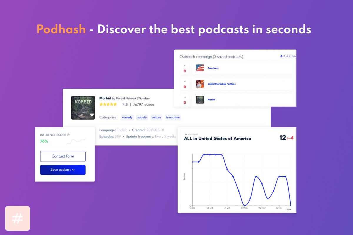 Podhash media 1