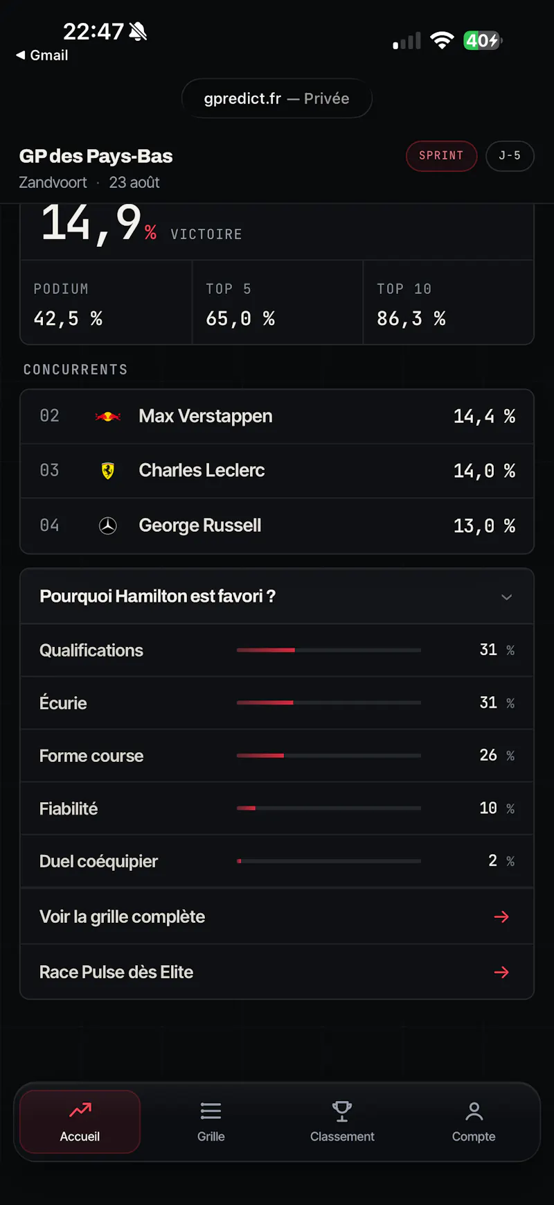 GPredict screenshot 2