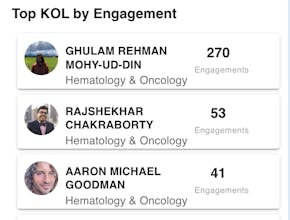 KOL Pulse AI gallery image