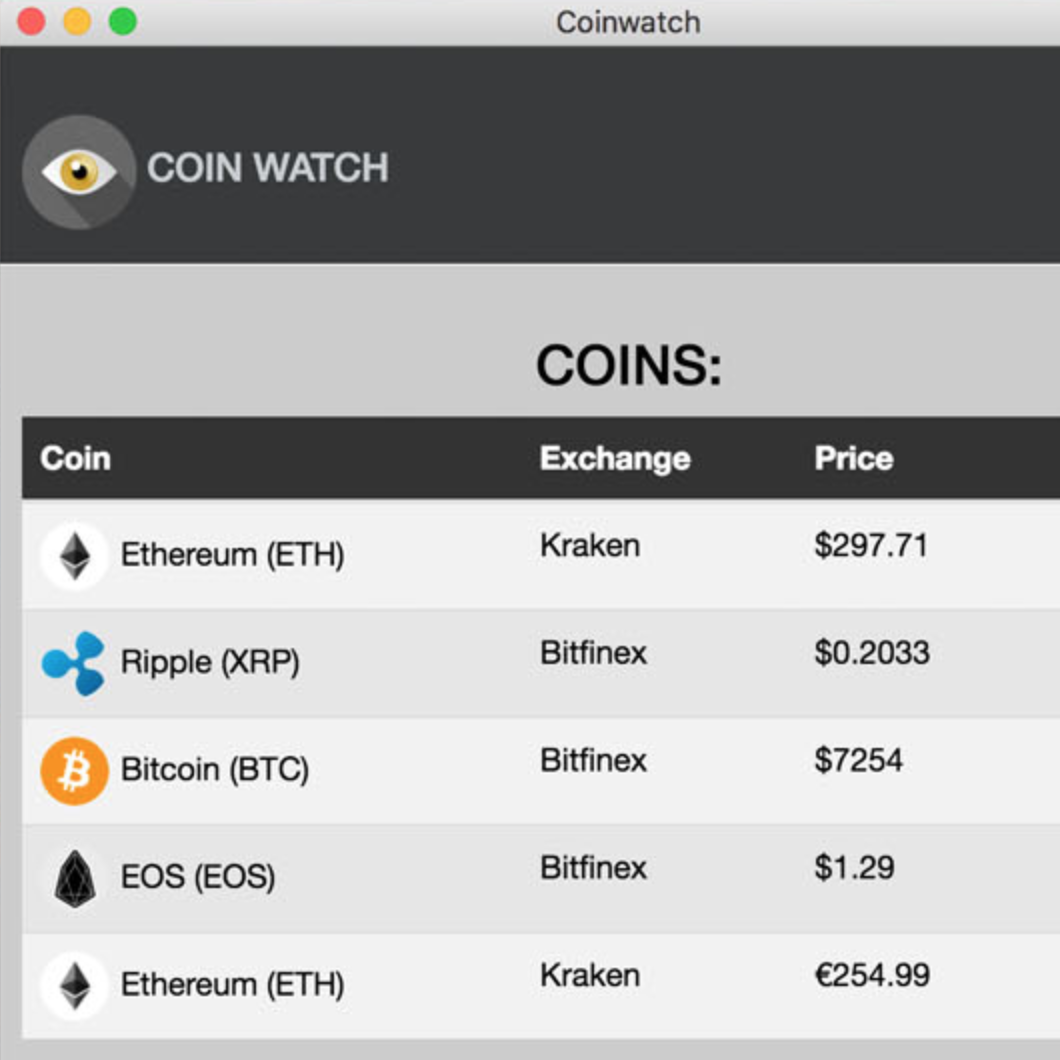 CoinWatch