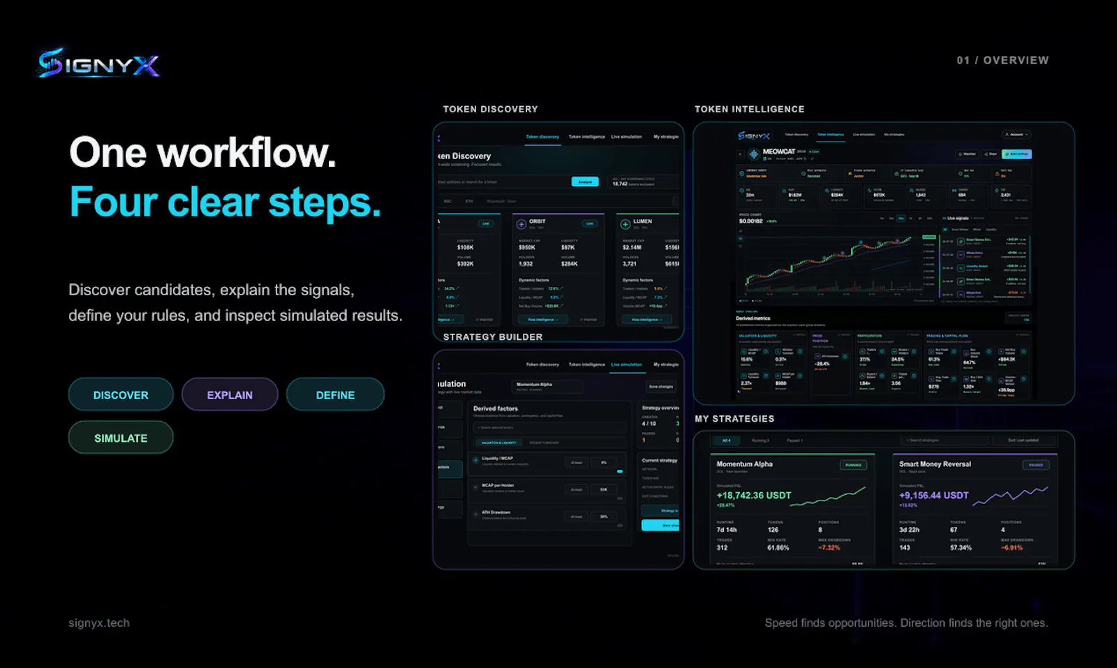 Signyx screenshot 1
