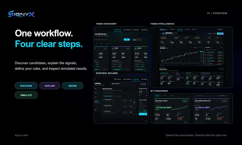 Signyx screenshot 1