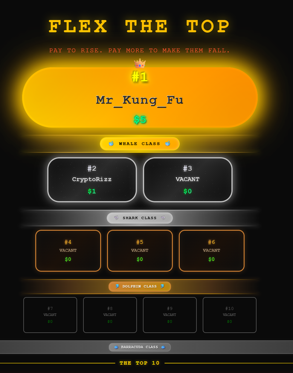 Flex The Top Digital Leaderboard