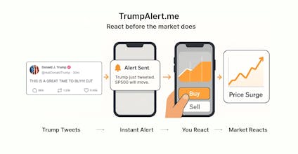 TrumpAlert.me gallery image