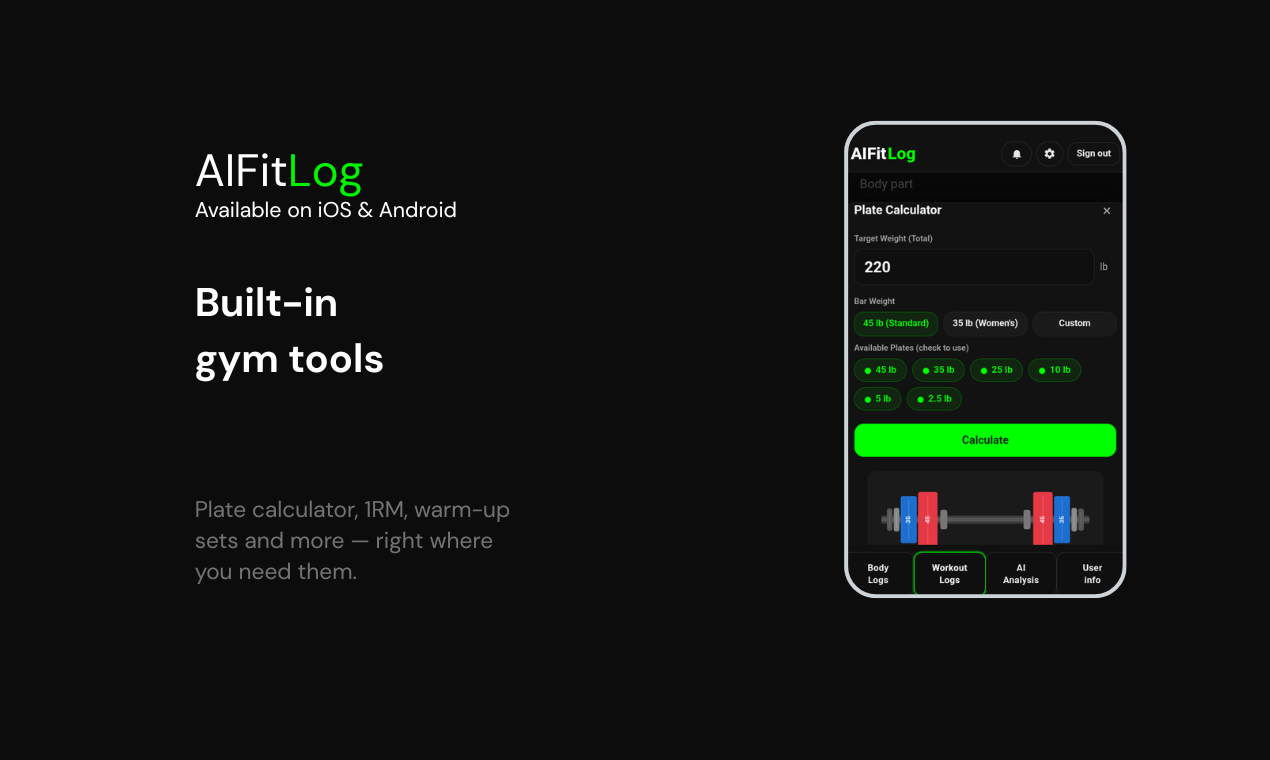 AIFitLog  gallery image