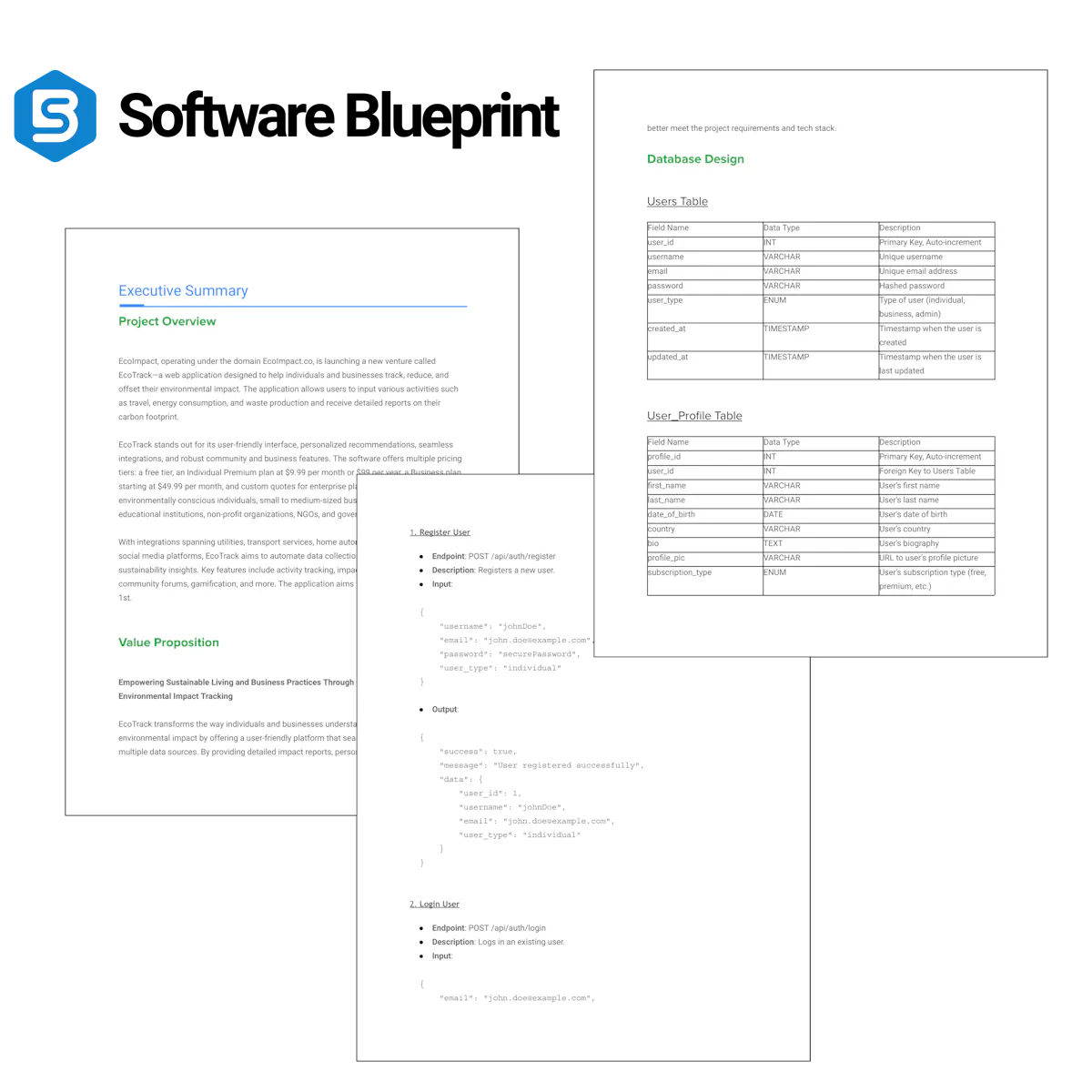 Software Blueprint