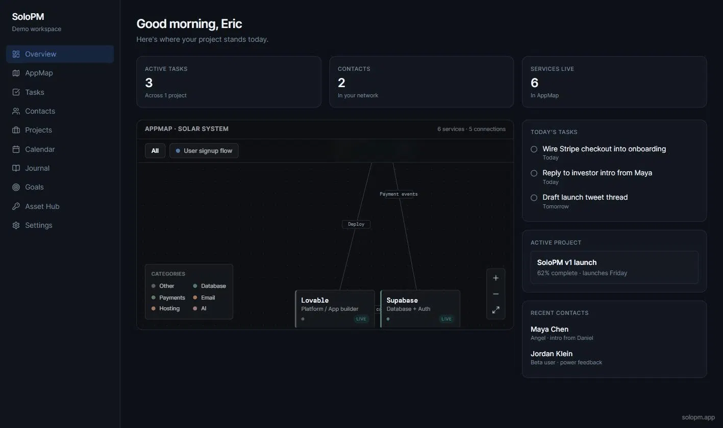 SoloPM screenshot
