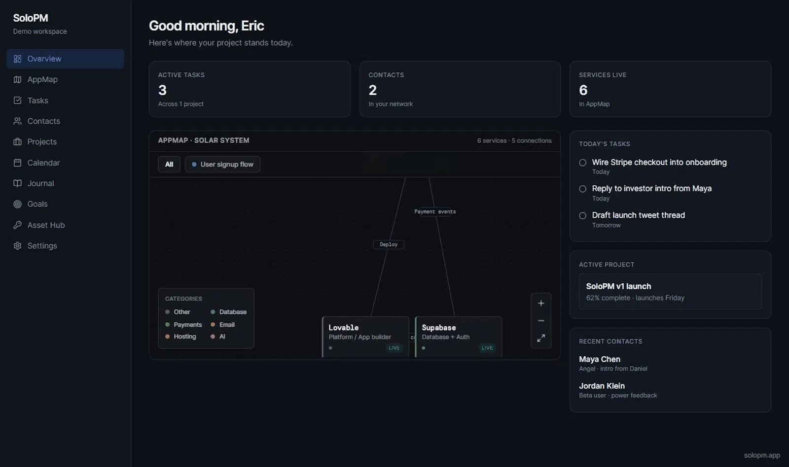 SoloPM screenshot 3