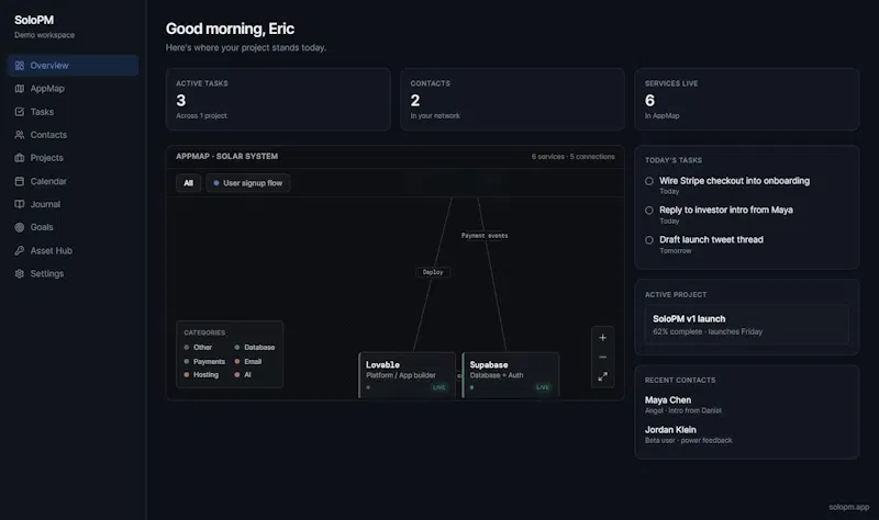 SoloPM screenshot 3