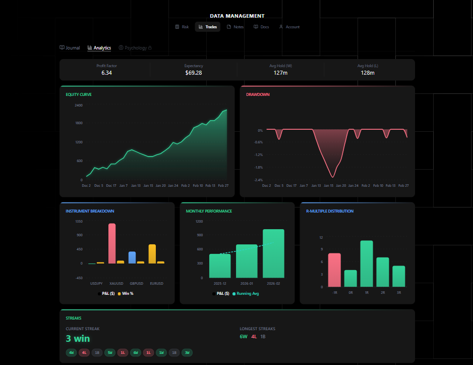 Mytradr - Screenshot 3 showing product features and functionality