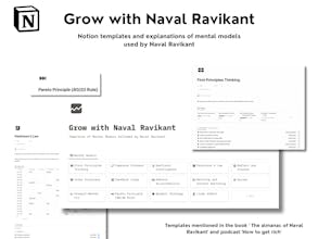 Plantillas de Notion para modelos mentales transformadores inspirados por Naval Ravikant, diseñadas para mejorar la productividad y la claridad con más de 82 horas de investigación y creación meticulosa.