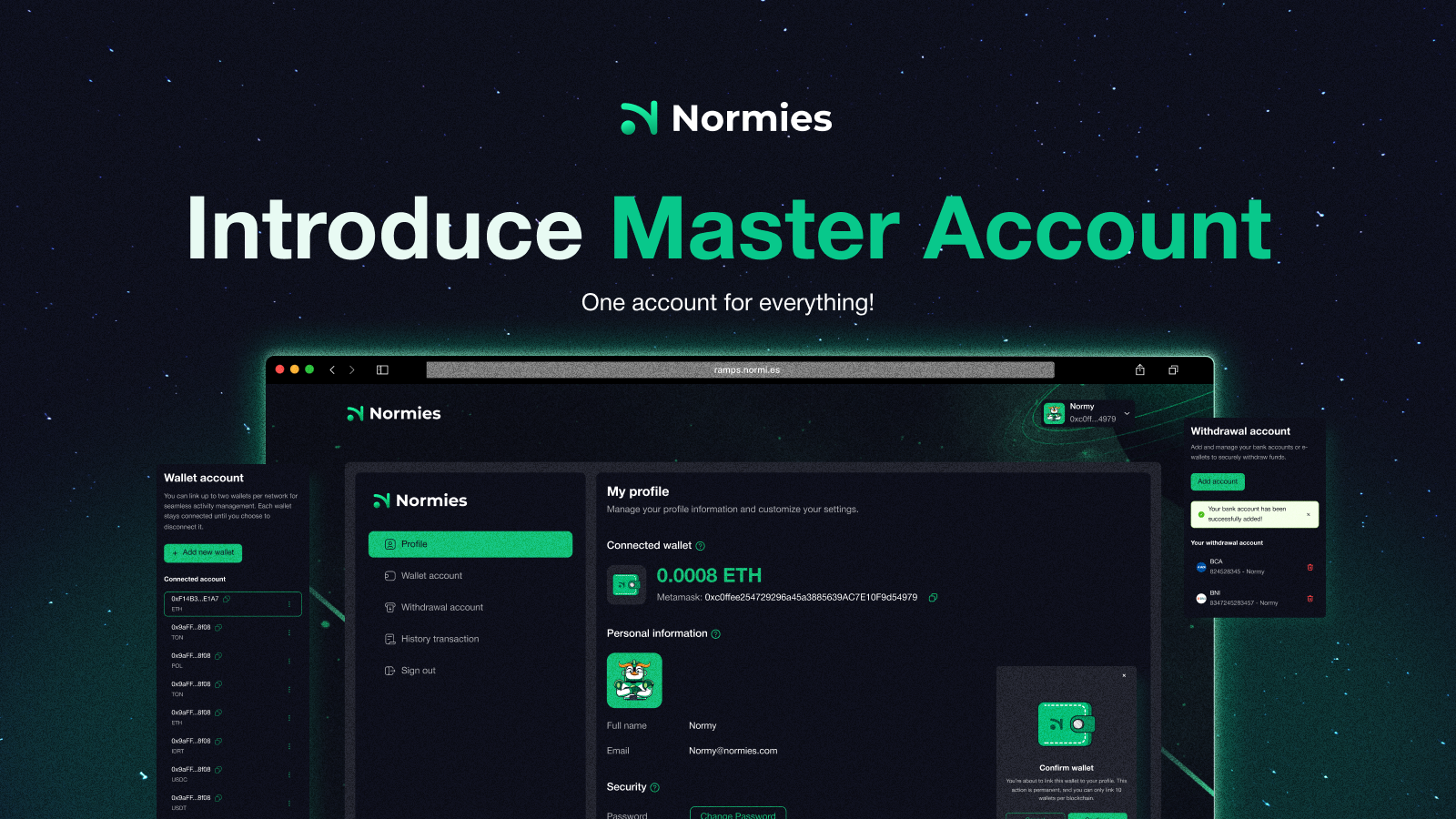 Ramps Normies - Seamless FIAT On & Off Ramps to Rupiah media 4