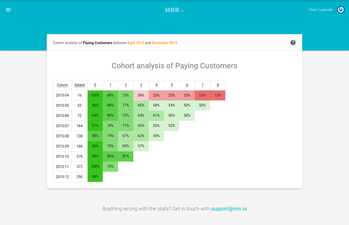 MRR.io gallery image