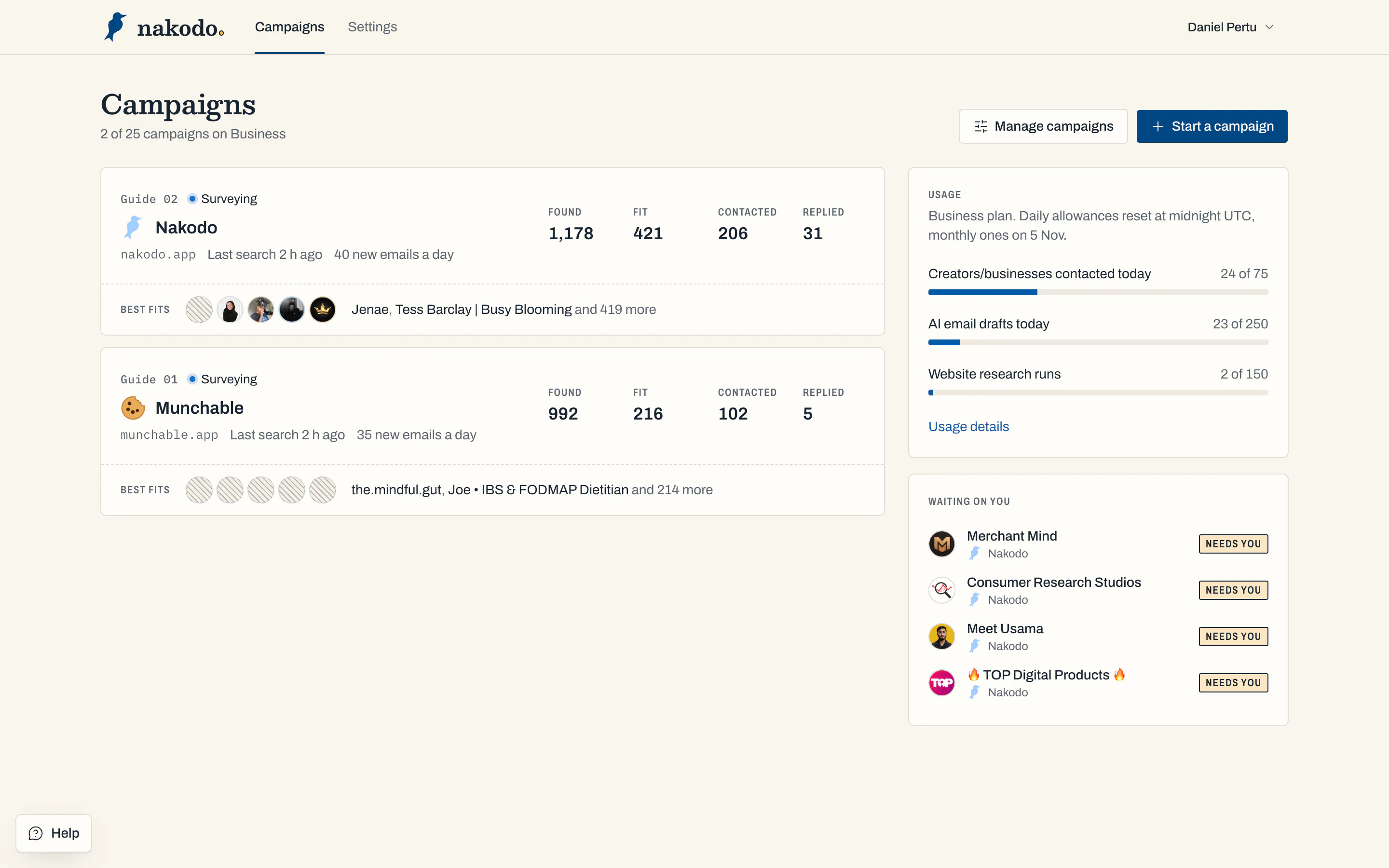 Nakodo gallery image