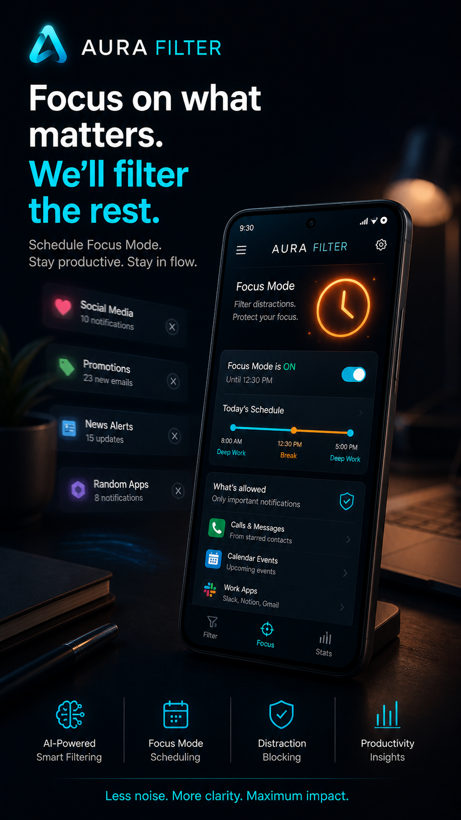 Aura Filter Notification Control gallery image