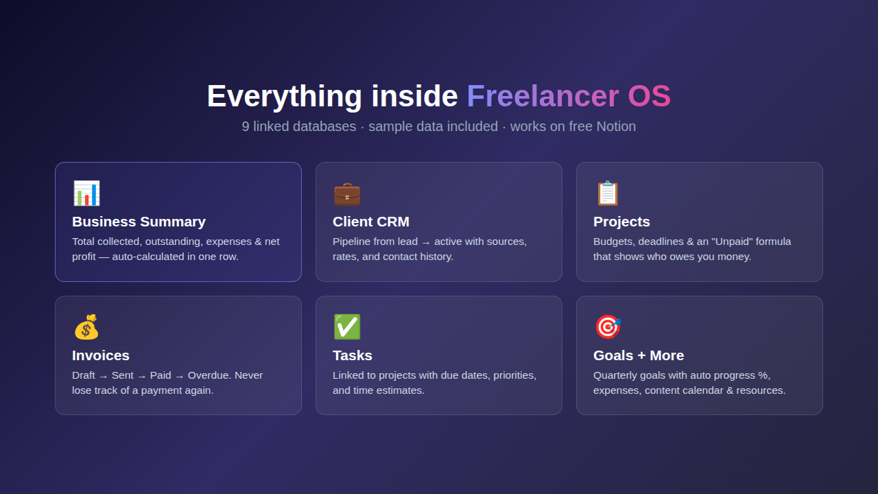 Freelancer OS gallery image