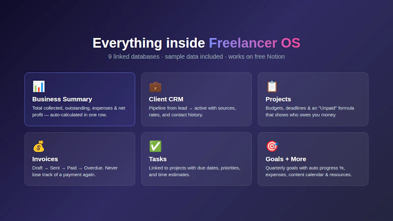 Freelancer OS screenshot 2