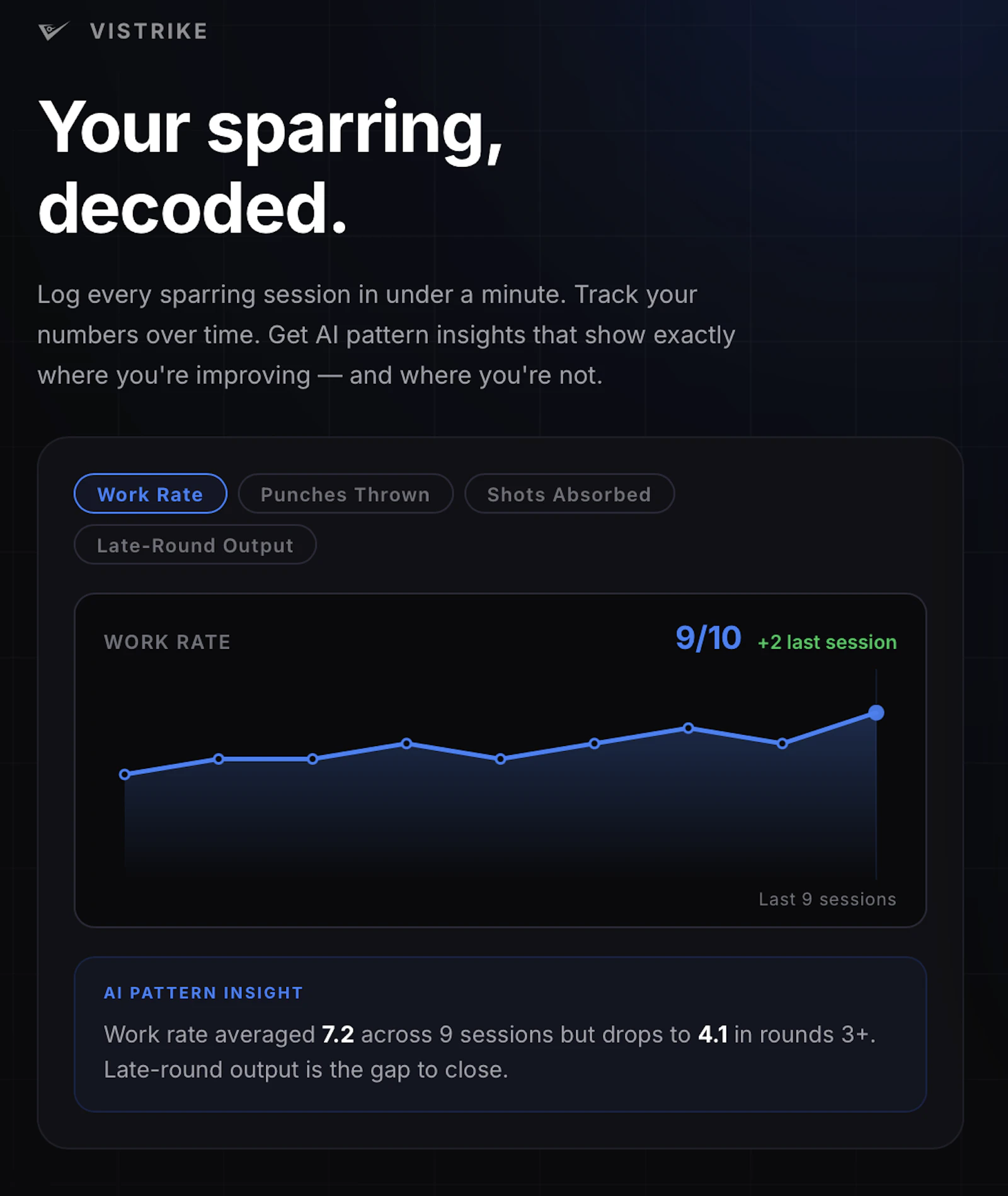 SparLog screenshot 1