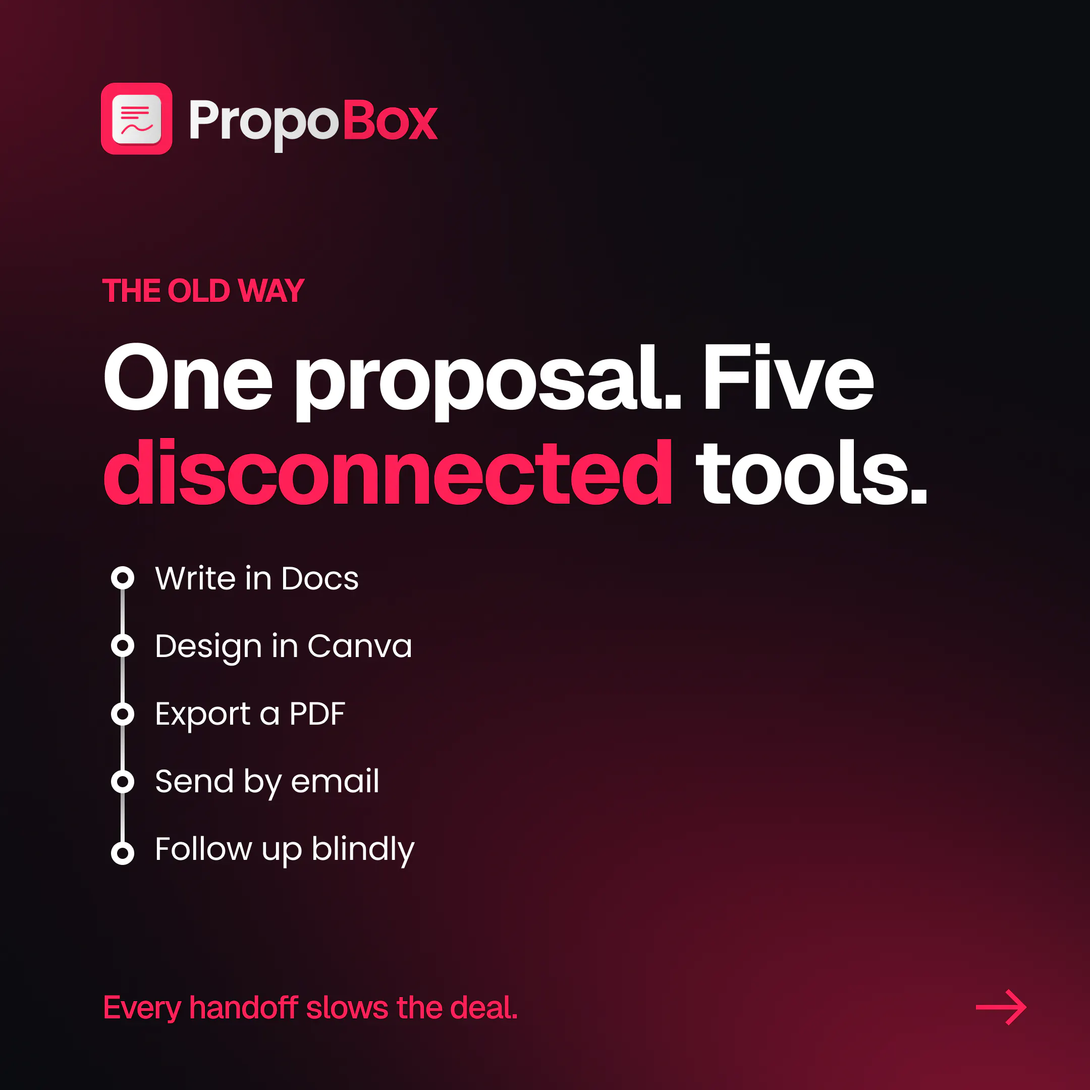 PropoBox 截图 3