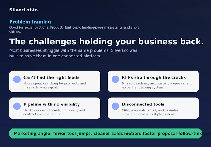 SilverLot.io | CRM & RFP screenshot 2