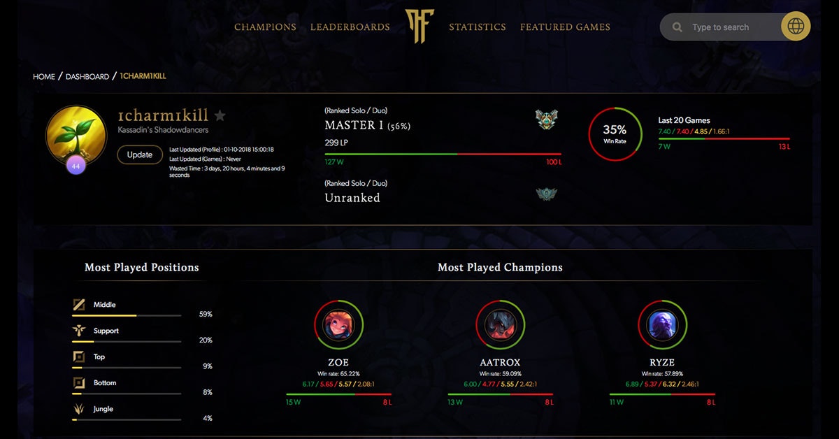 Mid Or Feed gallery image