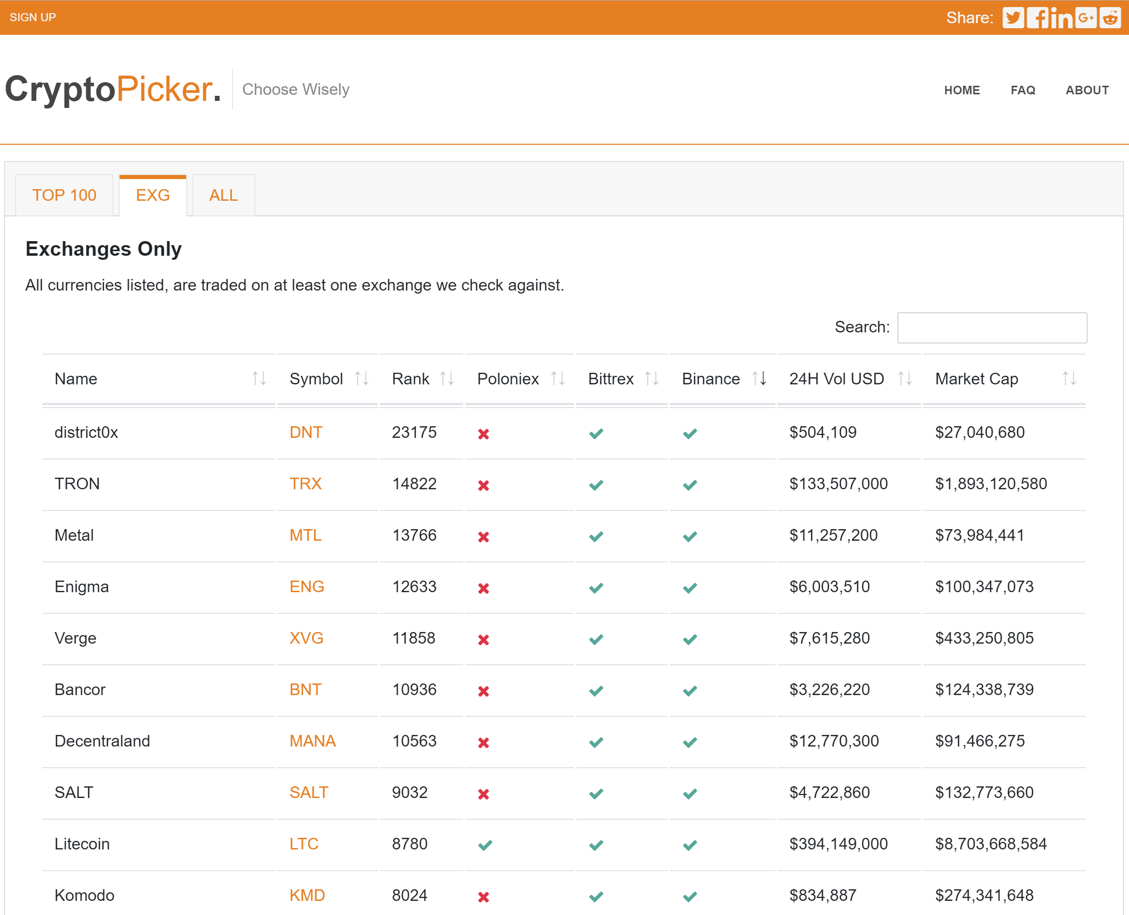 Crypto Picker gallery image