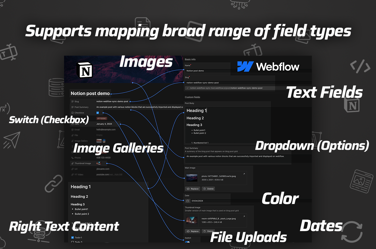 Syncflow-Notion-Webflow Sync media 4