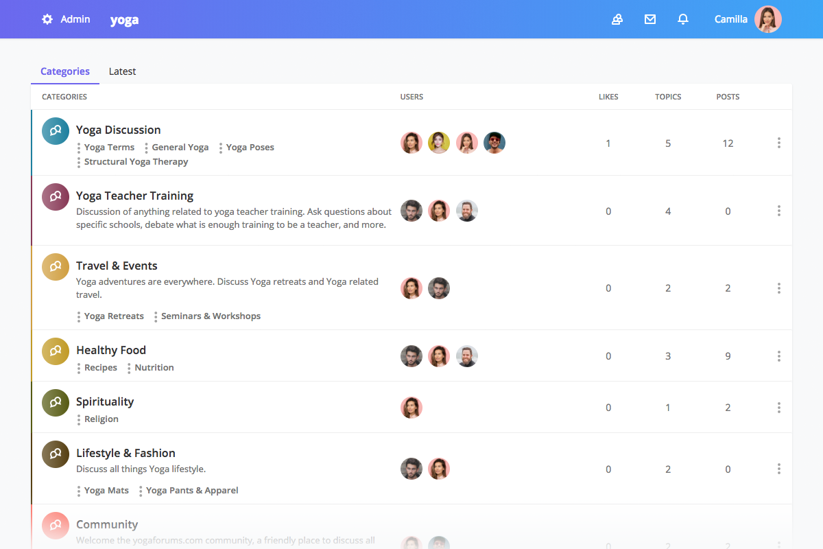 MyTalk gallery image