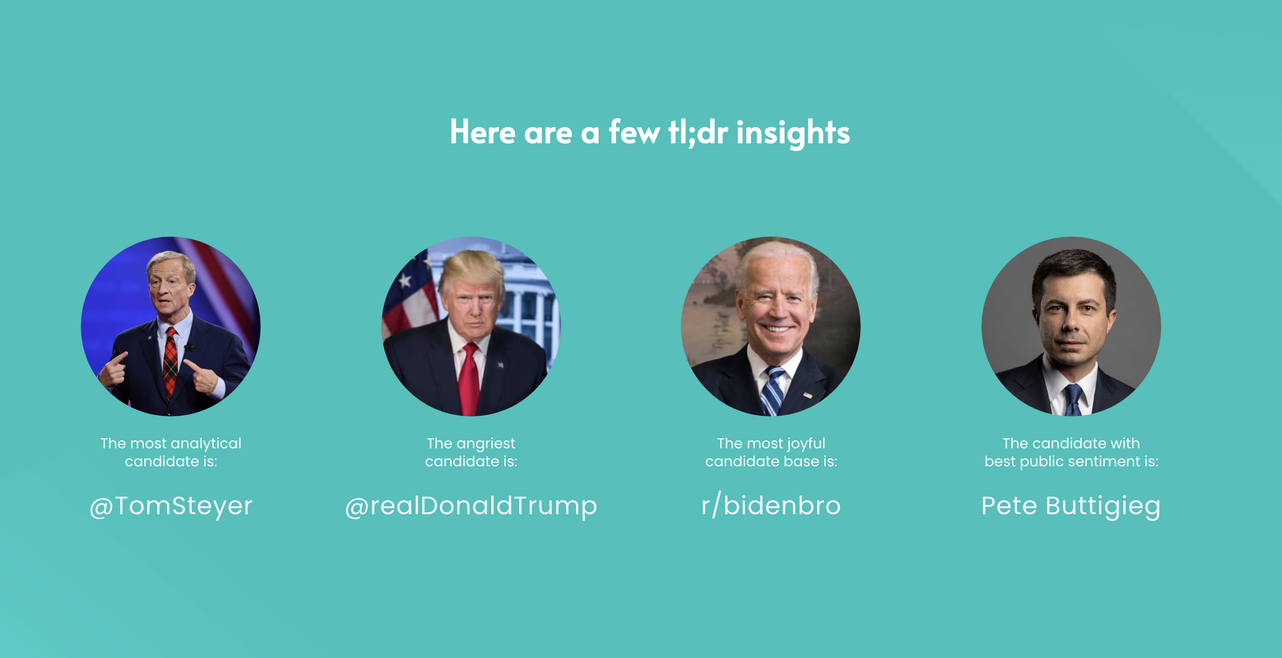 The Truth About the 2020 Candidates gallery image