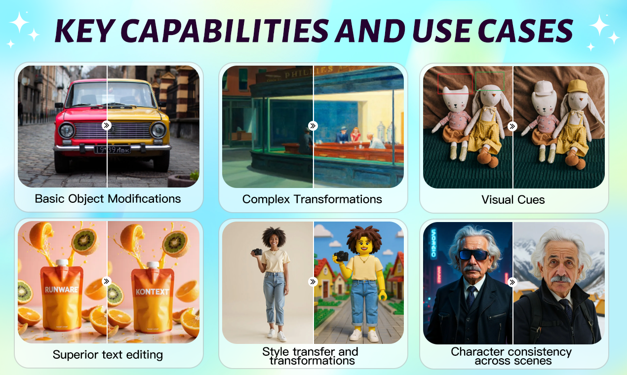 Kontext Image media 1