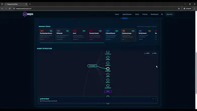 Orqisai gallery image