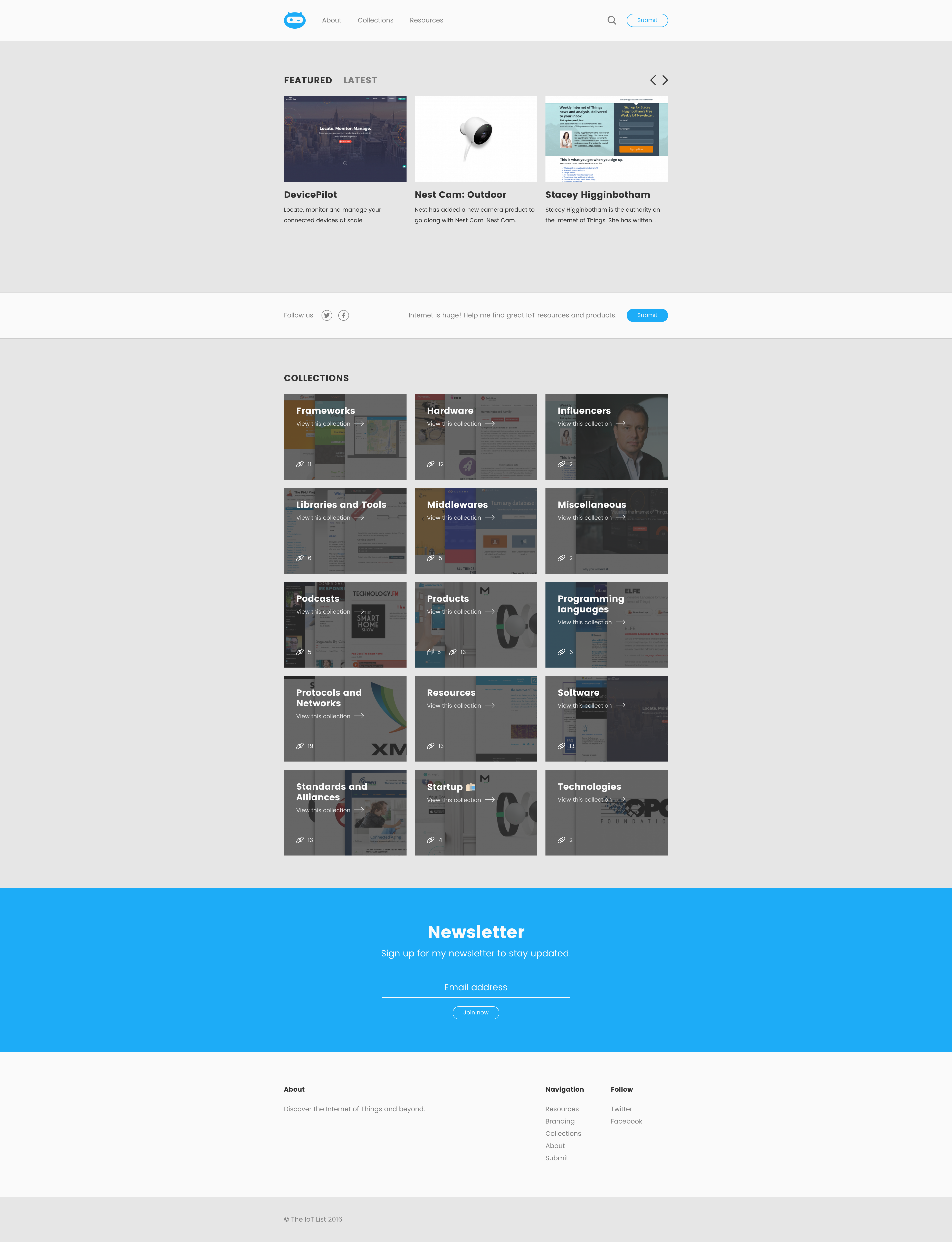 The IoT List gallery image