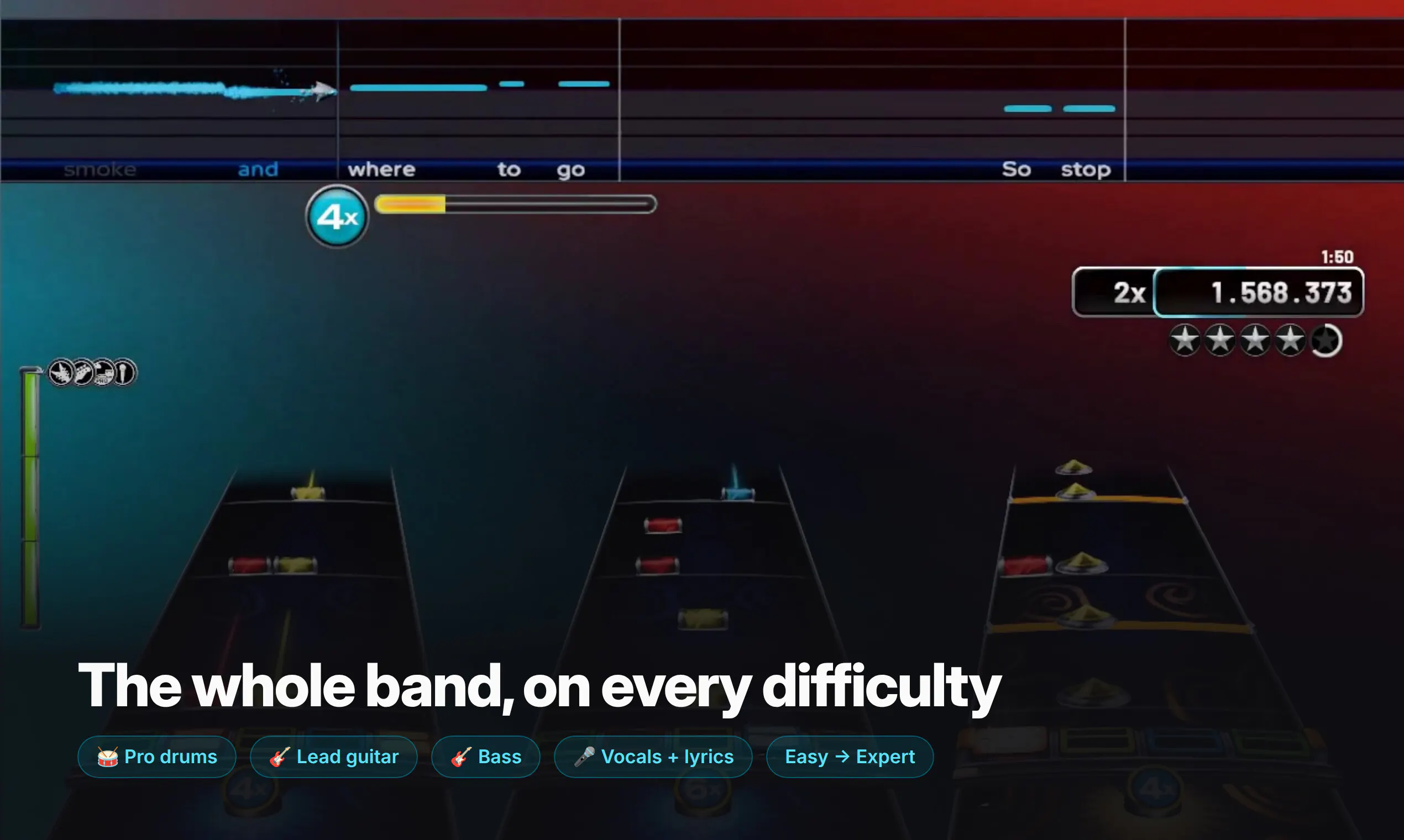 AutoChart.eu screenshot 2
