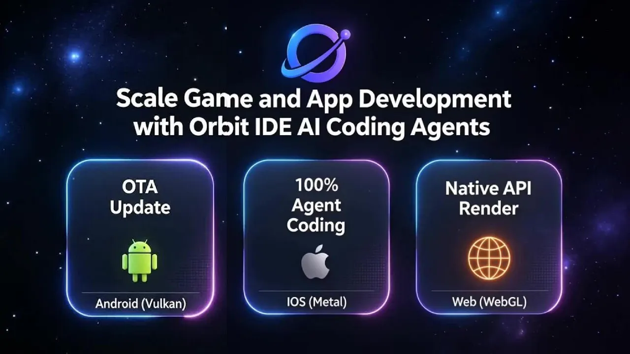 Orbit IDE gallery image
