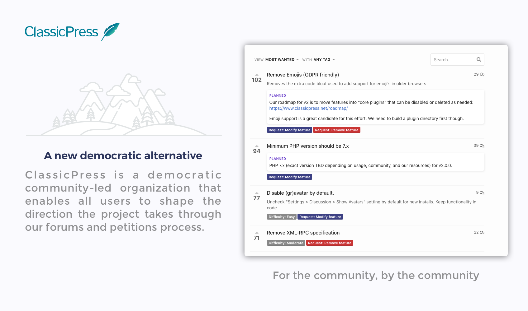ClassicPress 1.0 “Aurora” gallery image