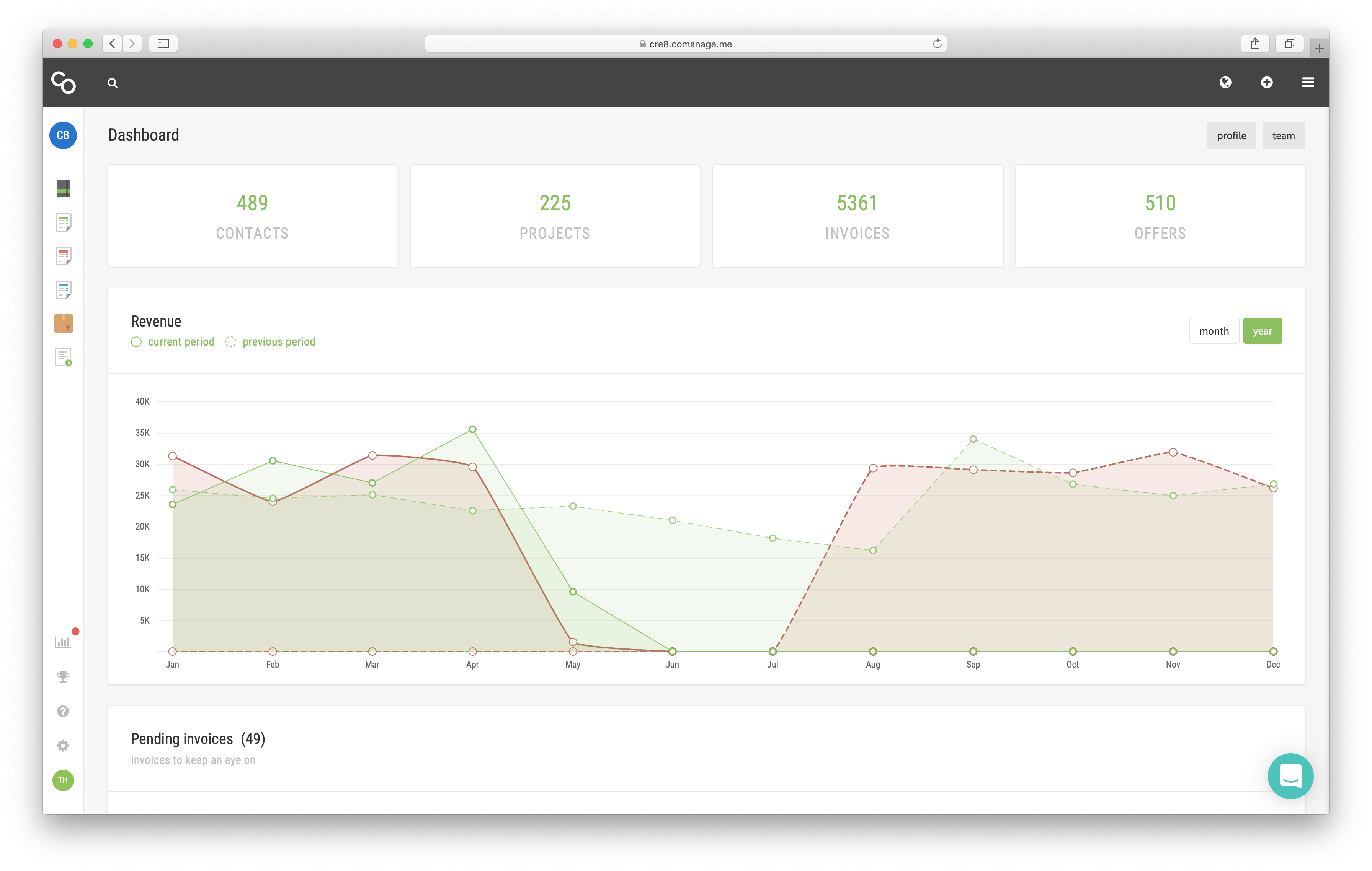 CoManage gallery image