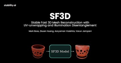 Stable Fast 3D (Official) gallery image