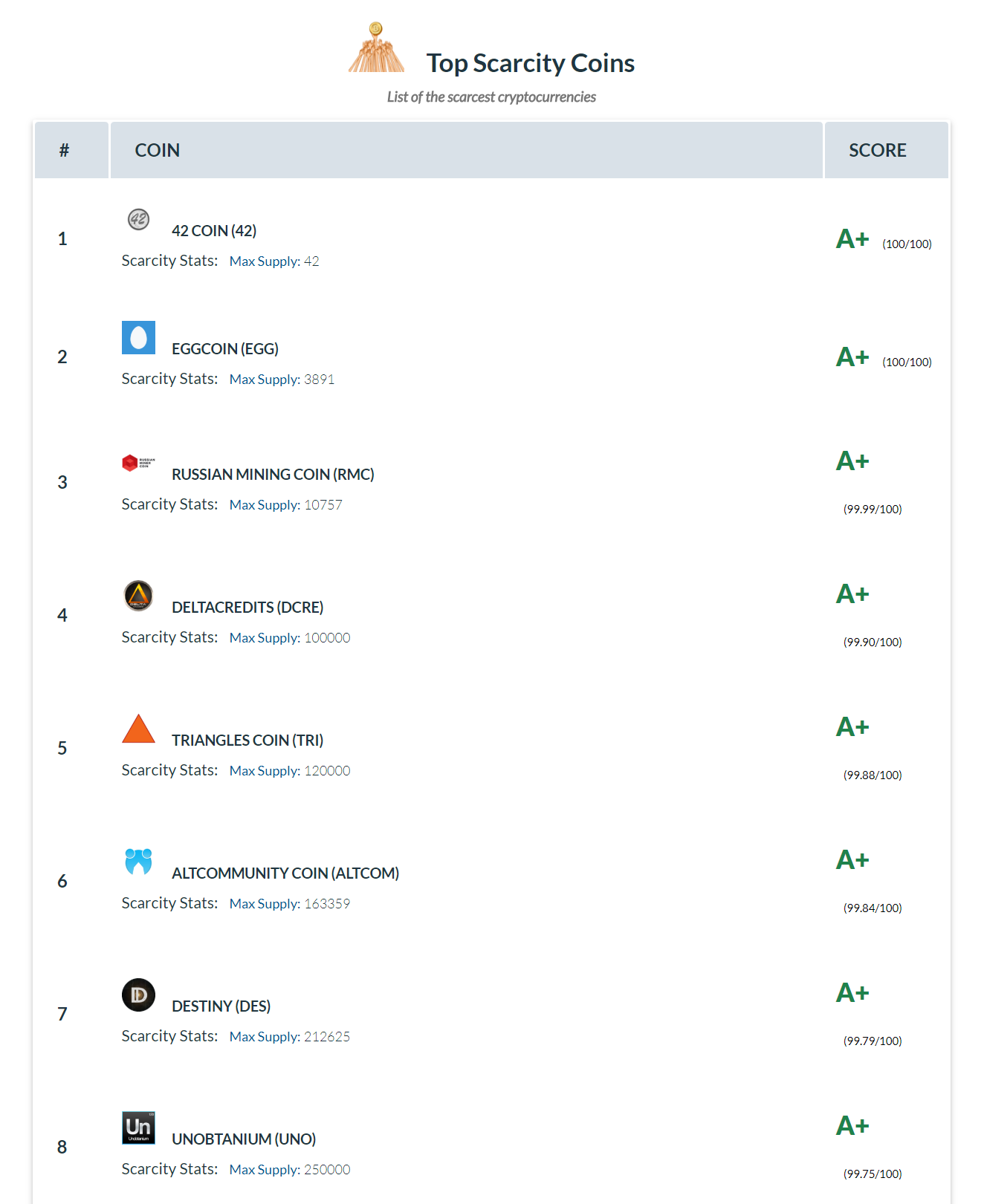 CoinShakeDown gallery image