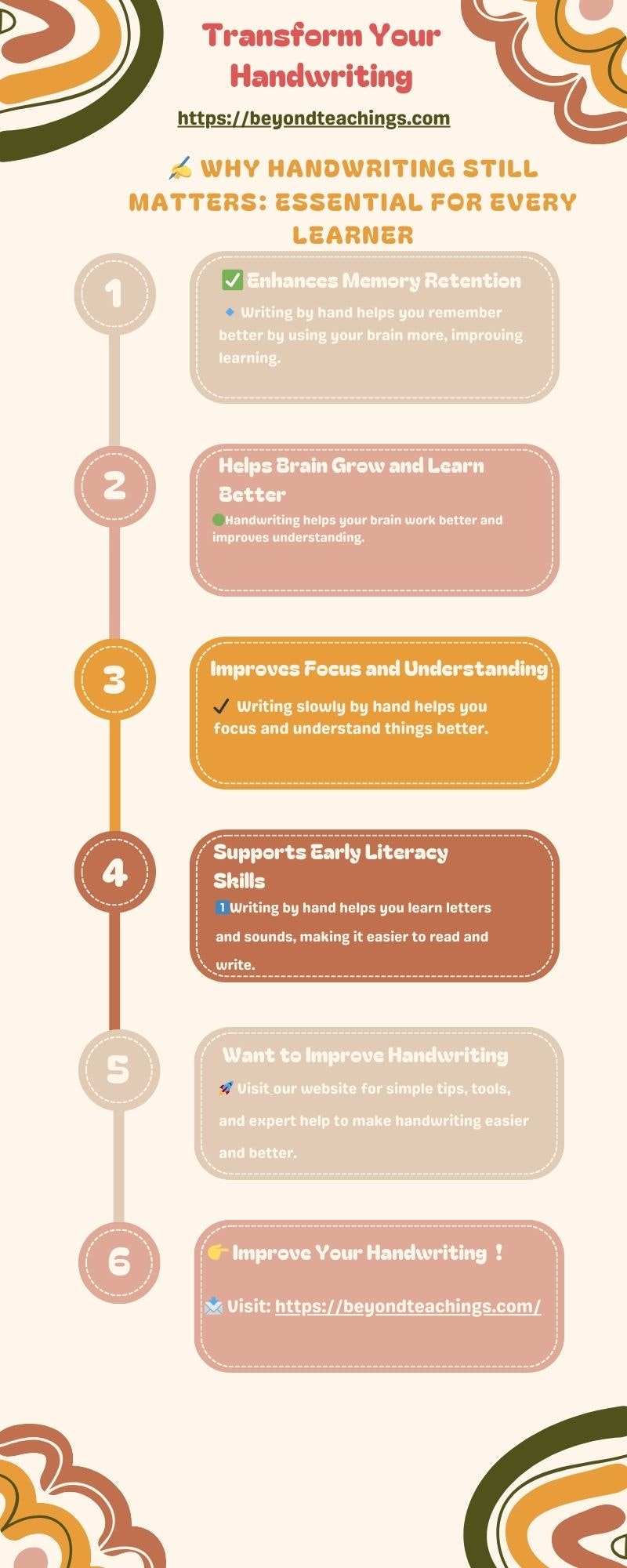 BEYOND TEACH gallery image