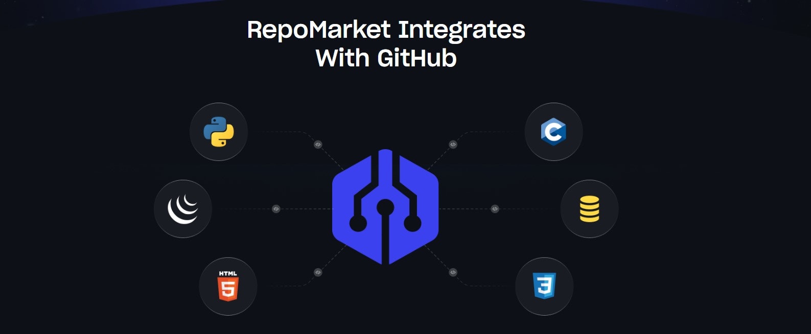 Repomarket media 4