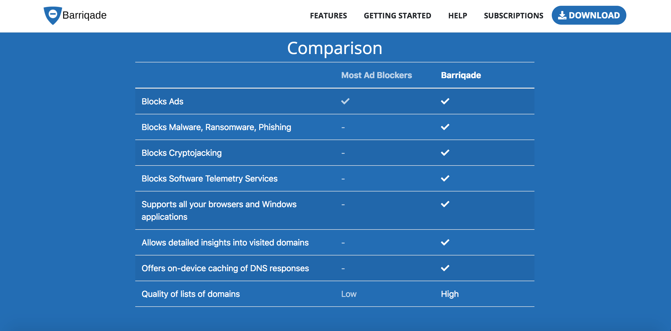Barriqade gallery image