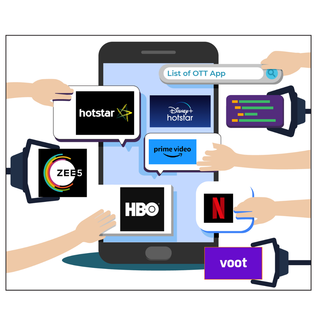 OTT App Development