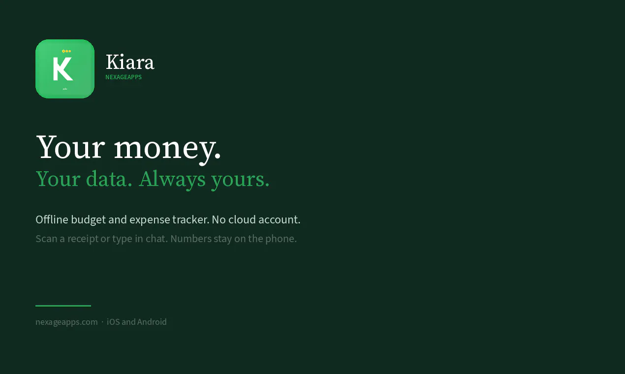 Kiara gallery image