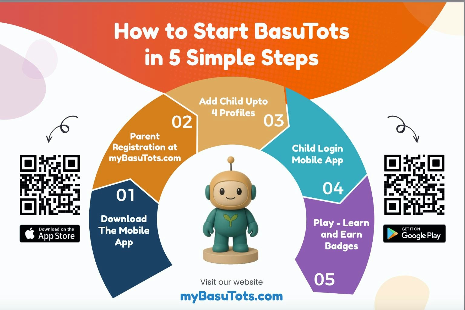 BasuTots gallery image