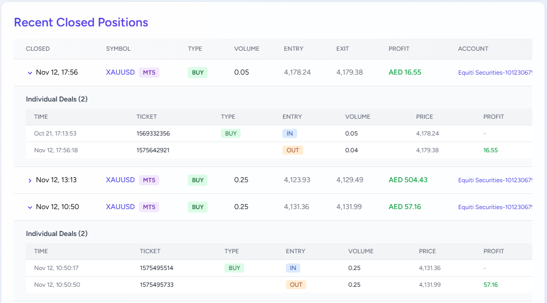 TheTradeVisor - Screenshot 3 showing product features and functionality