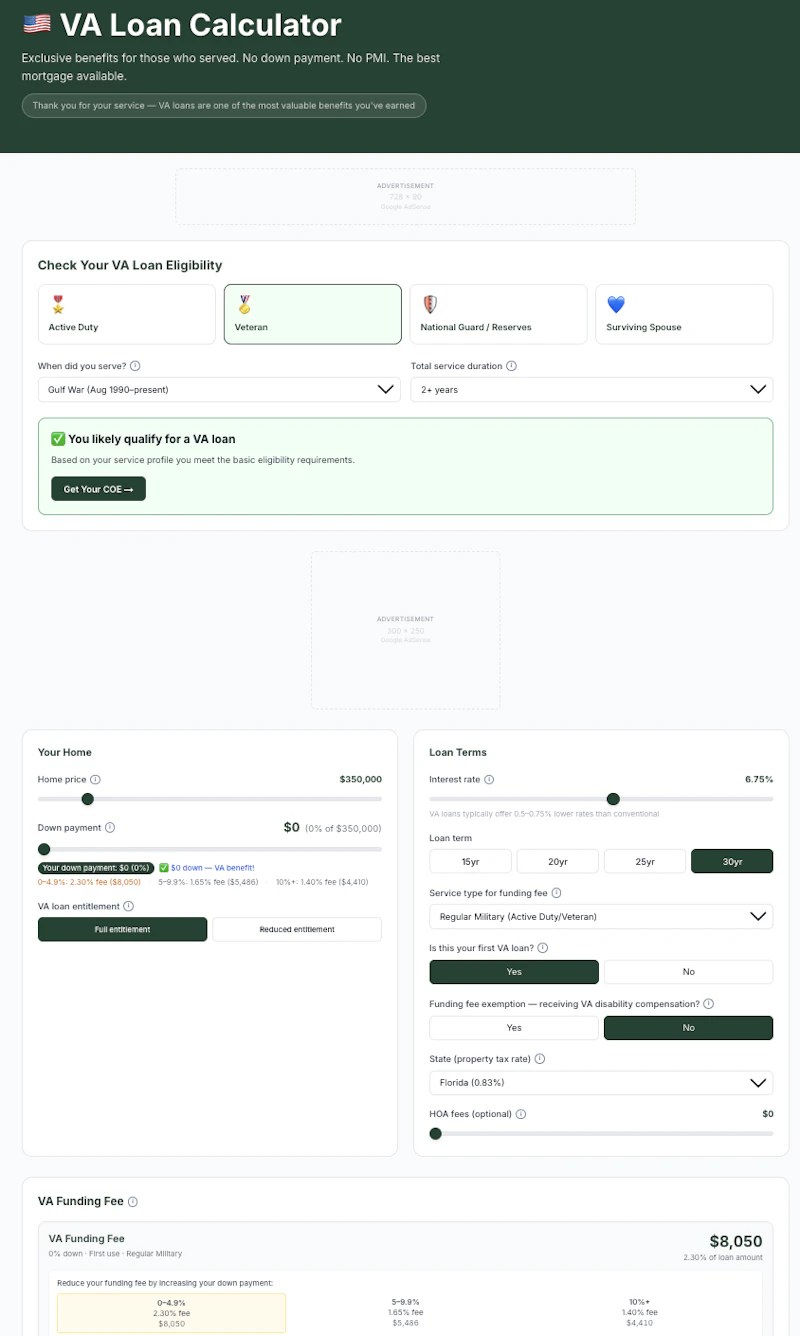 MortgageIQ — Free Mortgage Calculators screenshot 3