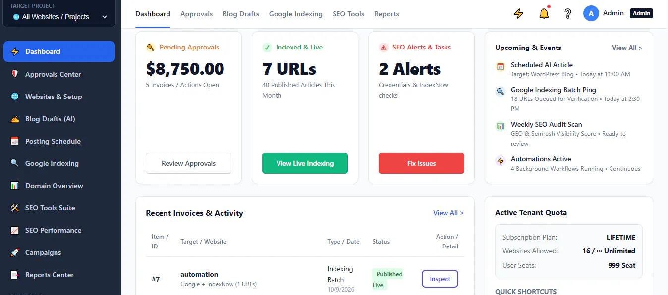 Website Growth — All gallery image