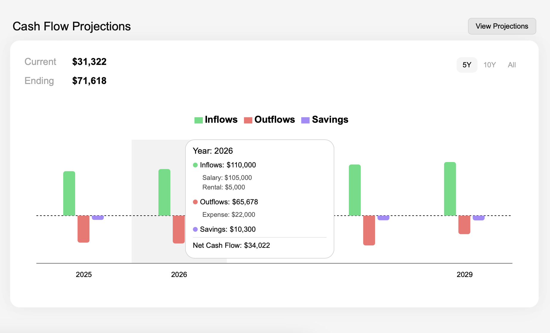 WEALTH.SPACE gallery image